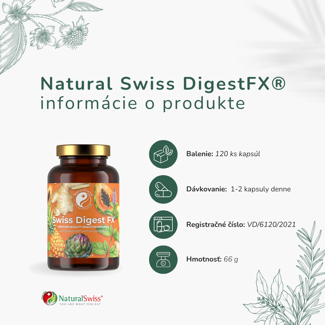 NaturalSwiss Digest FX informácie o produkte