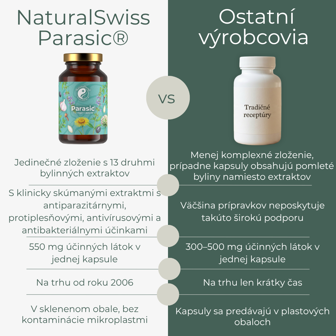 Parasic® – Obrázok 3