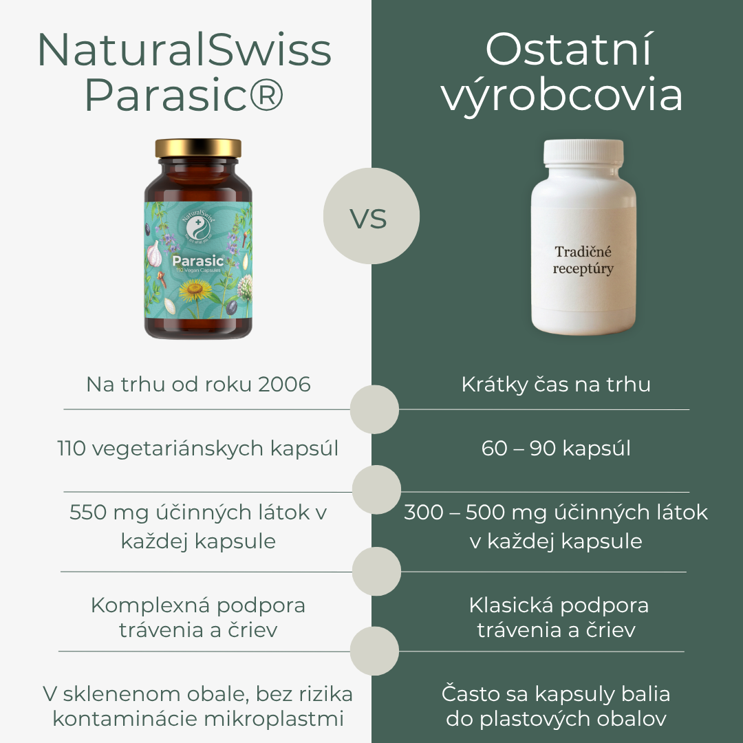 Program Clean Inside – Obrázok 12
