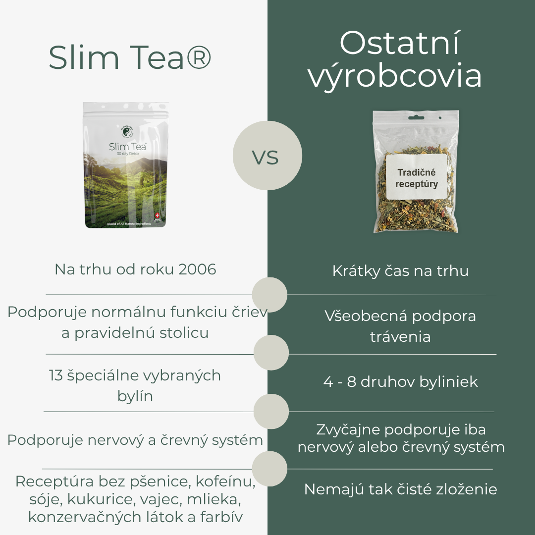 Slim Tea® – Obrázok 3