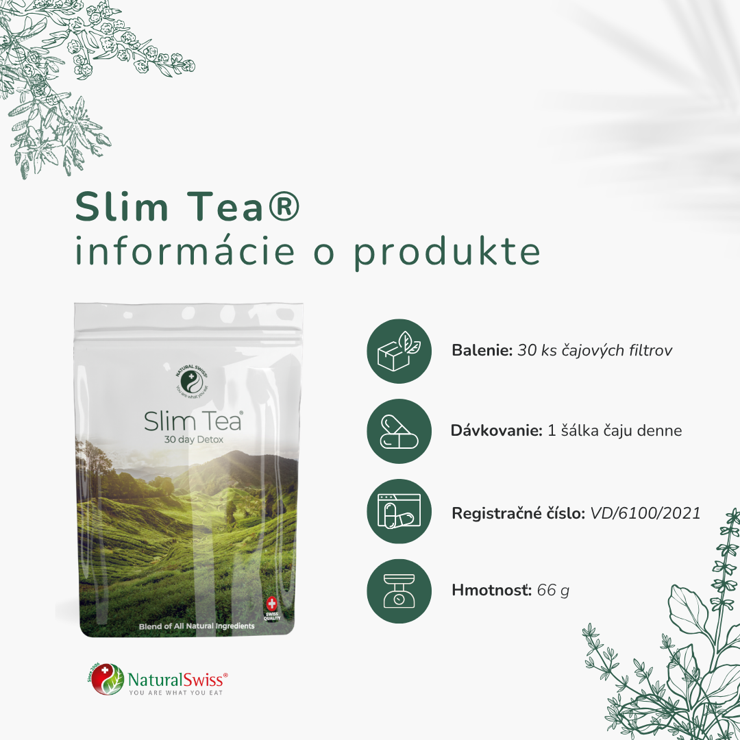 Slim Tea informácie o produkte