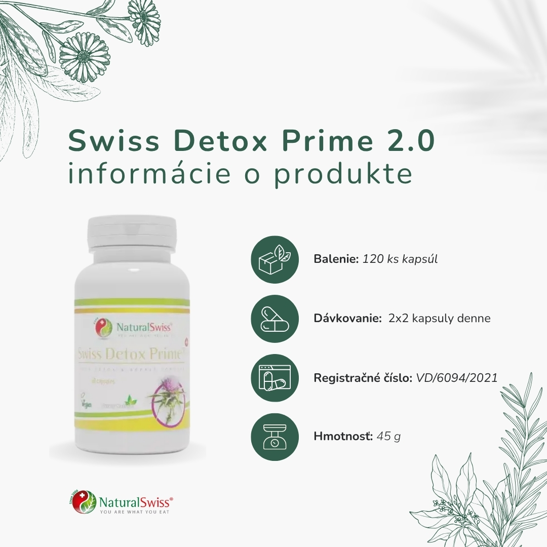 Swiss Detox Prime 2.0 informácie o produkte