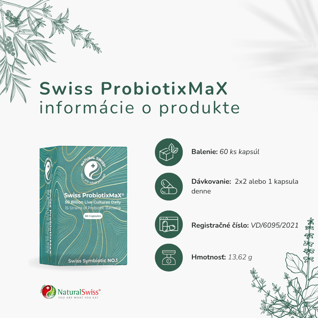 Swiss Probiotix Max informácie o produkte