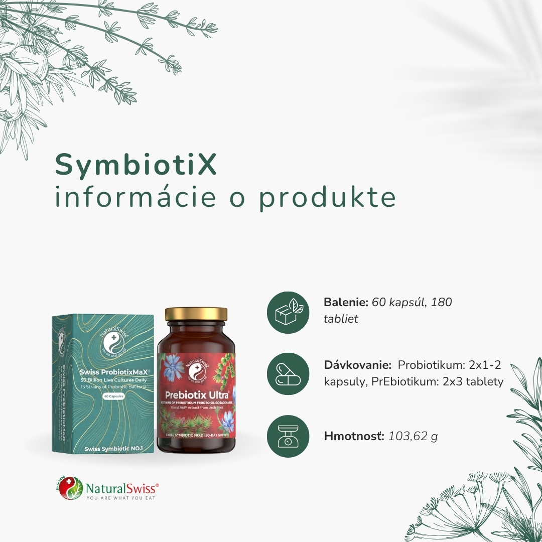 SymbiotiX informácie o produkte