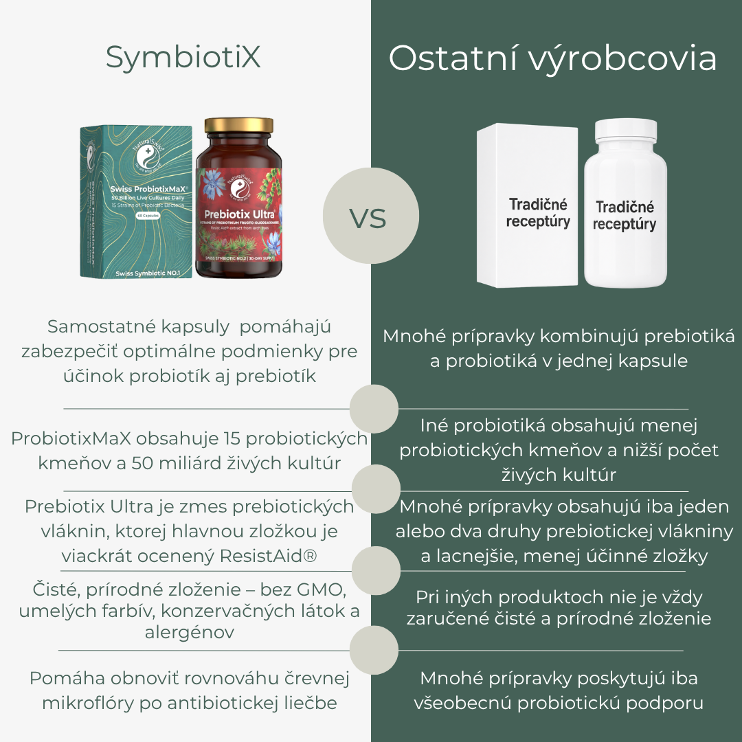 SymbiotiX – Obrázok 6