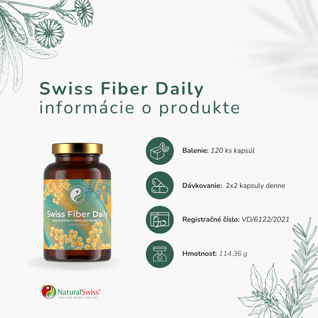 Swiss Fiber Daily informácie o produkte