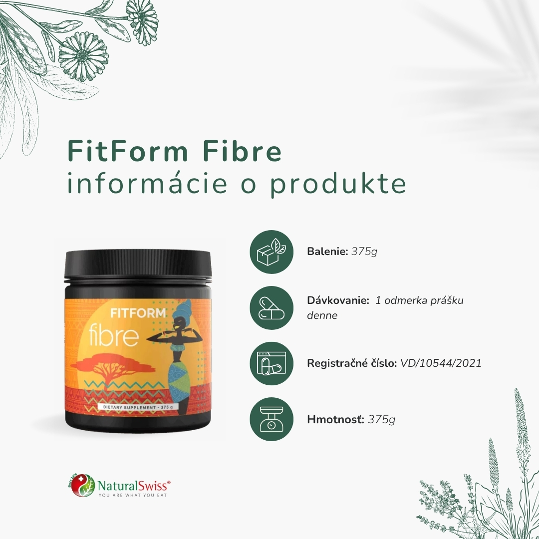 Fitform Fibre informácie o produkte