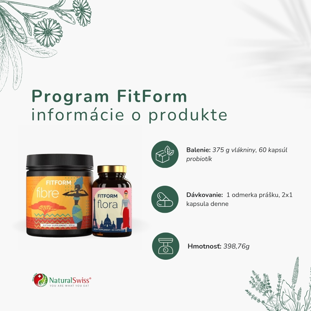 Program Fitform informácie o produkte