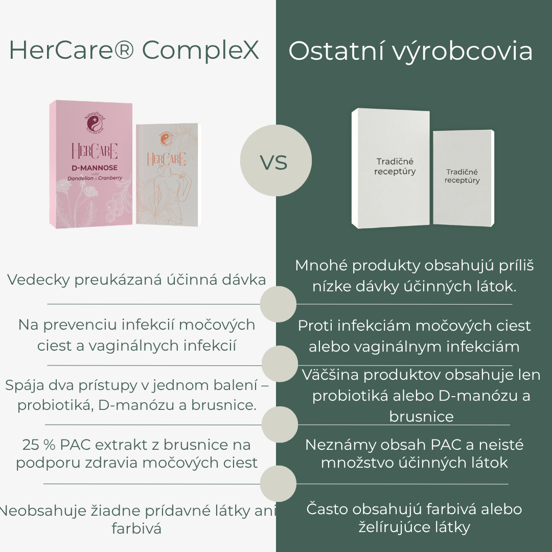 HerCare® CompleX – Obrázok 6