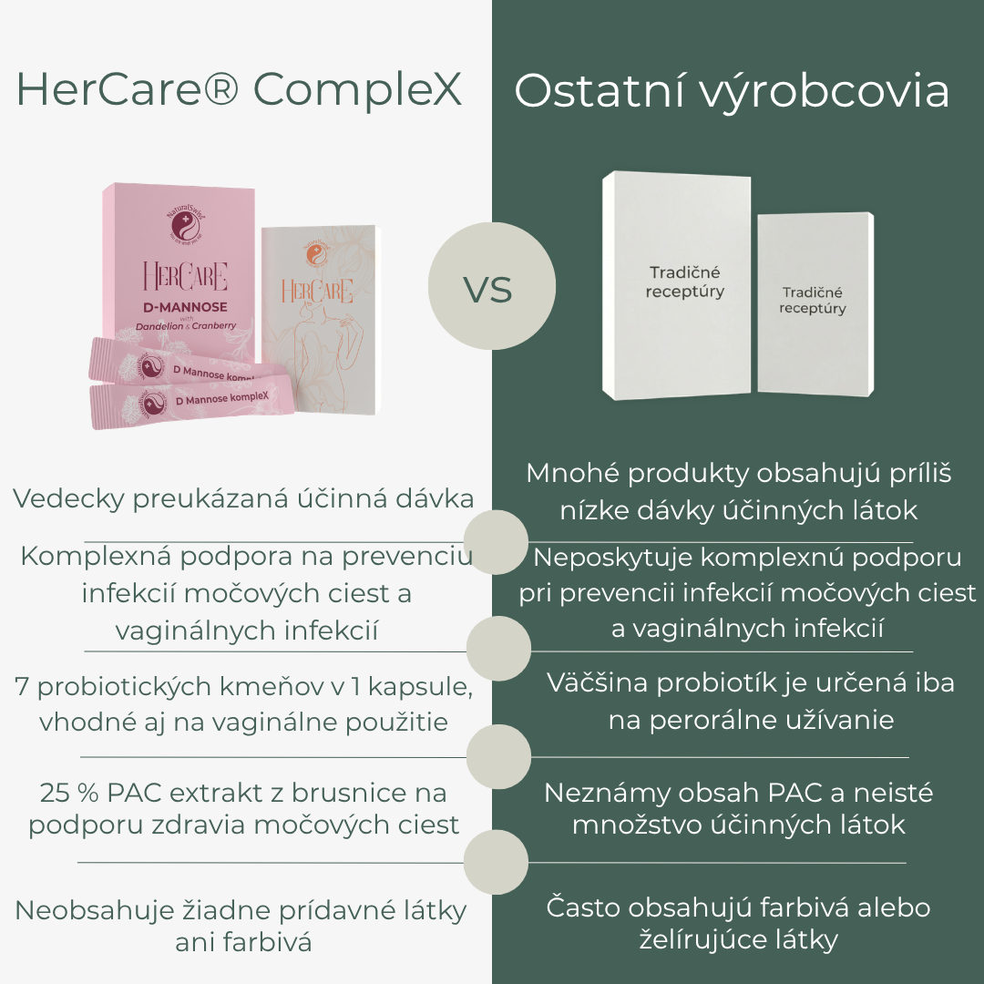 HerCare® CompleX – Obrázok 3