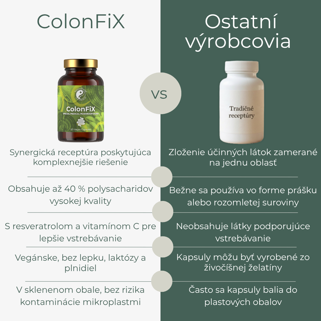 ColonFiX – Obrázok 3