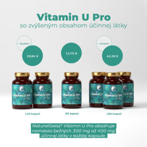 Vitamin U Pro