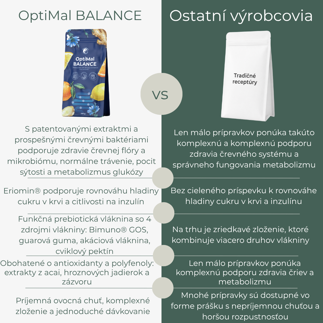 OptiMal BALANCE – Obrázok 5